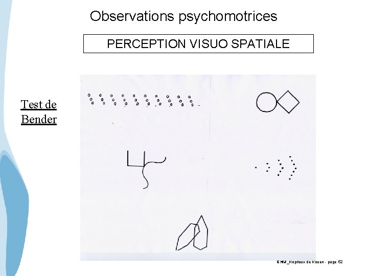 Observations psychomotrices PERCEPTION VISUO SPATIALE Test de Bender CHU_Hôpitaux de Rouen - page 52