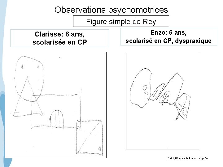 Observations psychomotrices Figure simple de Rey Clarisse: 6 ans, scolarisée en CP Enzo: 6