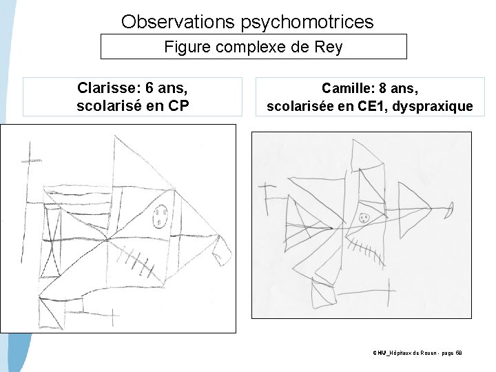 Observations psychomotrices Figure complexe de Rey Clarisse: 6 ans, scolarisé en CP Camille: 8