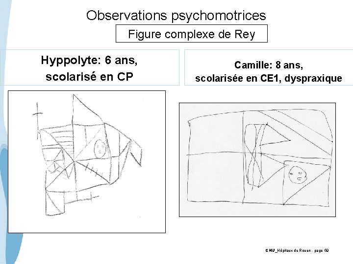 Observations psychomotrices Figure complexe de Rey Hyppolyte: 6 ans, scolarisé en CP Camille: 8