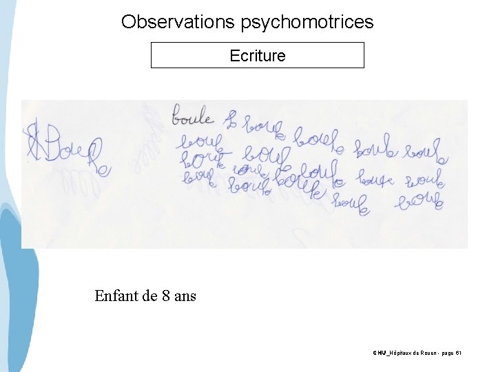 Observations psychomotrices Ecriture Enfant de 8 ans CHU_Hôpitaux de Rouen - page 61 