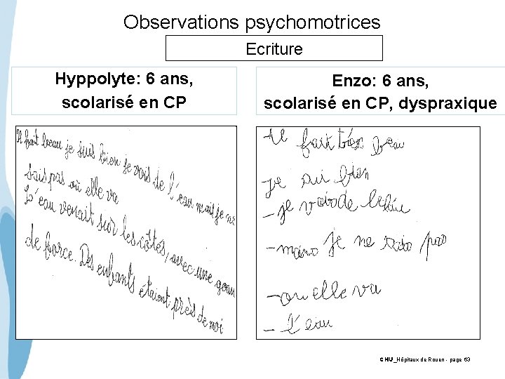 Observations psychomotrices Ecriture Hyppolyte: 6 ans, scolarisé en CP Enzo: 6 ans, scolarisé en