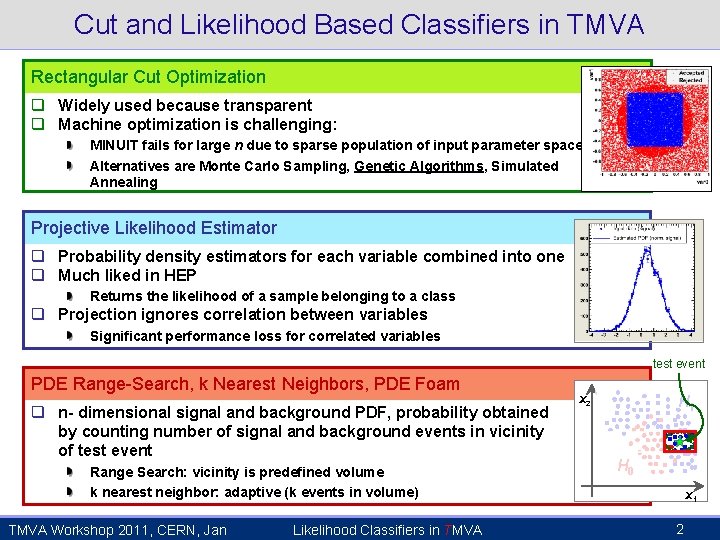 Cut and Likelihood Based Classifiers in TMVA Rectangular Cut Optimization q Widely used because