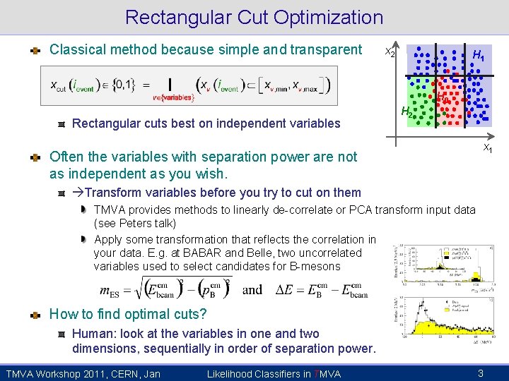 Rectangular Cut Optimization Classical method because simple and transparent x 2 H 1 H