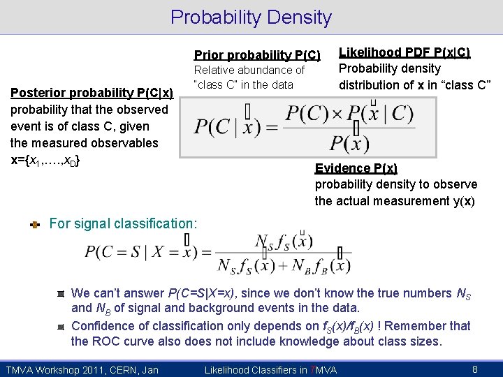 Probability Density Prior probability P(C) Posterior probability P(C|x) probability that the observed event is