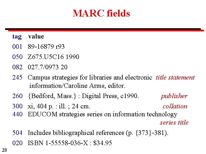 MARC fields tag value 001 050 082 245 89 -16879 r 93 Z 675.