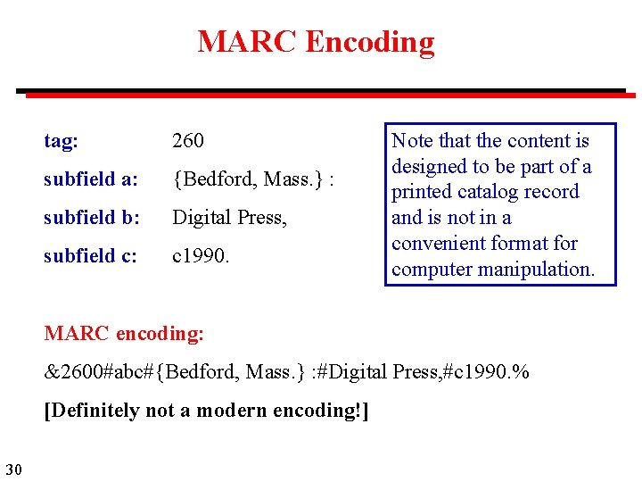 MARC Encoding tag: 260 subfield a: {Bedford, Mass. } : subfield b: Digital Press,