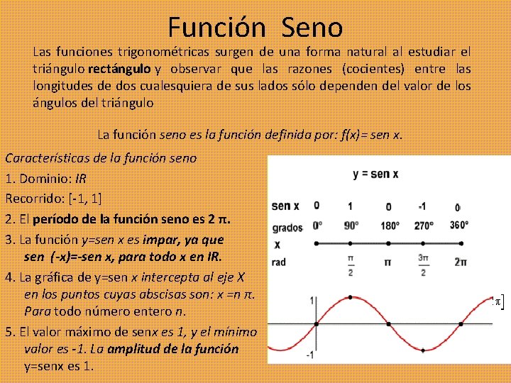 Función Seno Las funciones trigonométricas surgen de una forma natural al estudiar el triángulo