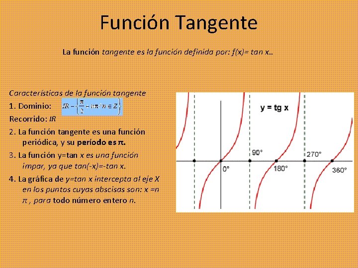 Función Tangente La función tangente es la función definida por: f(x)= tan x. .