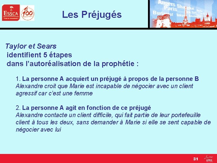 Les Préjugés Taylor et Sears identifient 5 étapes dans l’autoréalisation de la prophétie :