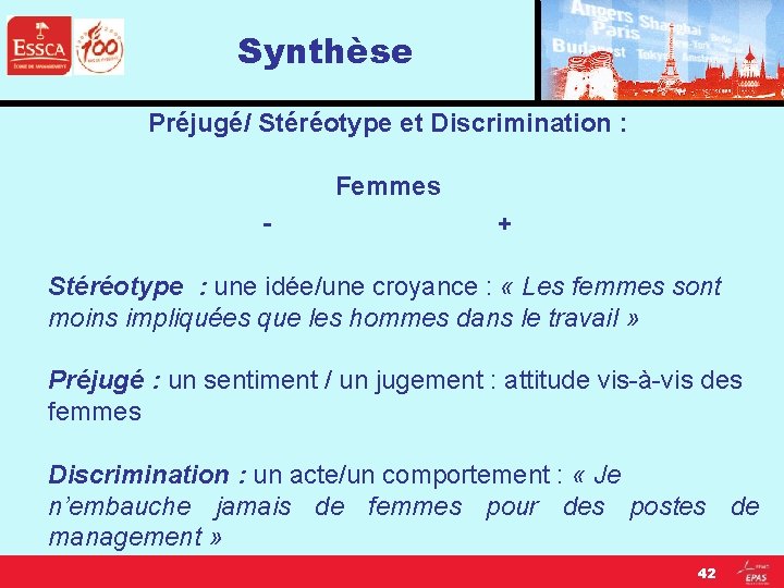 Synthèse Préjugé/ Stéréotype et Discrimination : Femmes - + Stéréotype : une idée/une croyance