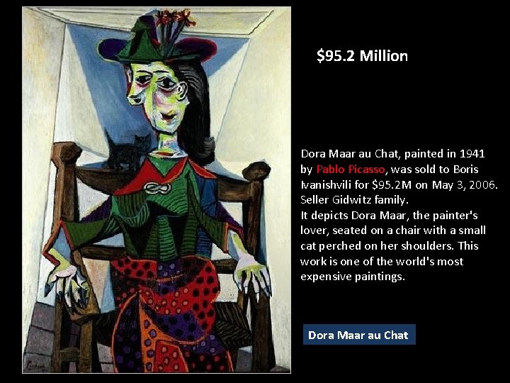 The Most Expensive Paintings In The World 39