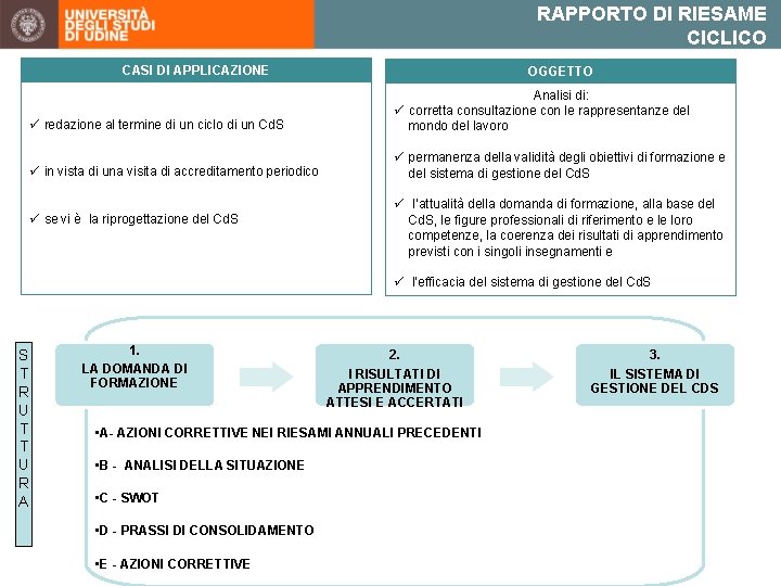 RAPPORTO DI RIESAME CICLICO CASI DI APPLICAZIONE OGGETTO ü redazione al termine di un