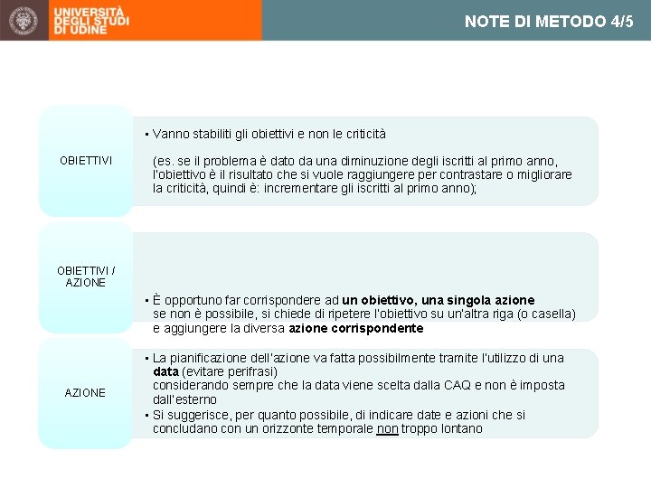 NOTE DI METODO 4/5 • Vanno stabiliti gli obiettivi e non le criticità OBIETTIVI