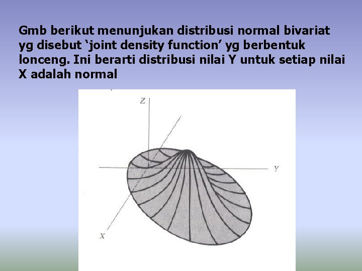 Gmb berikut menunjukan distribusi normal bivariat yg disebut ‘joint density function’ yg berbentuk lonceng.