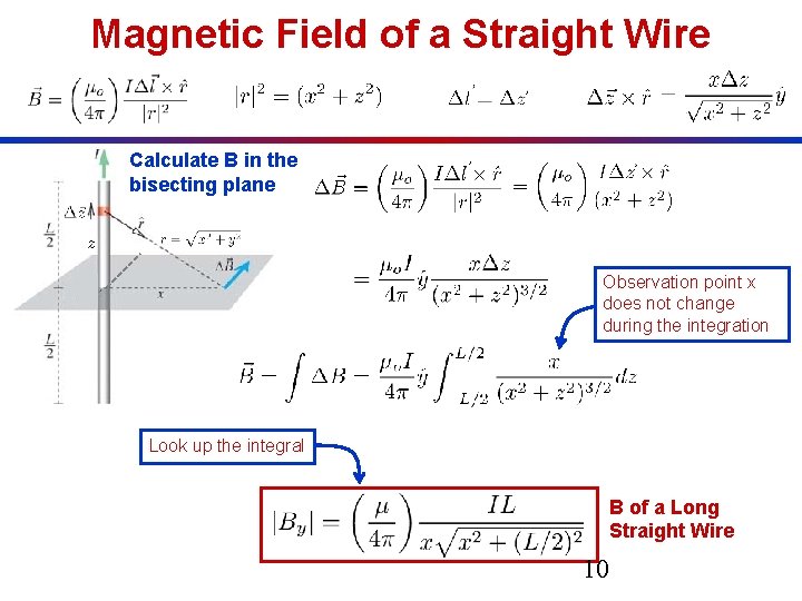 Magnetic Field of a Straight Wire Calculate B in the bisecting plane Observation point Magnetic Field of a Straight Wire Calculate B in the bisecting plane Observation point