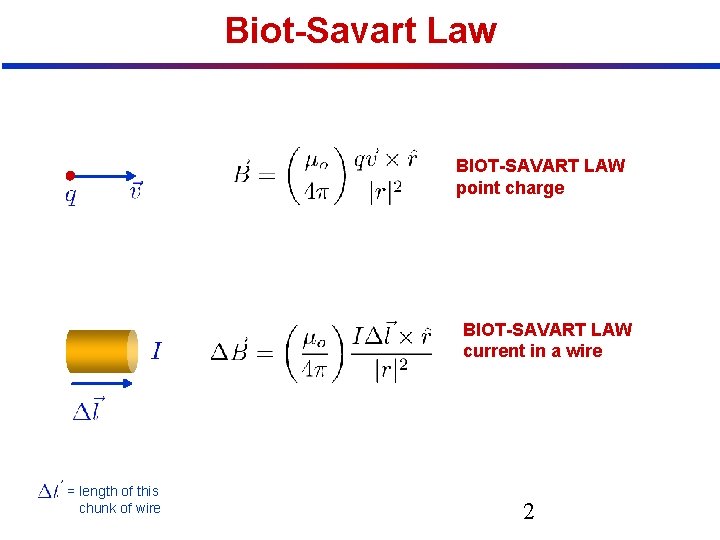Biot-Savart Law BIOT-SAVART LAW point charge BIOT-SAVART LAW current in a wire = length Biot-Savart Law BIOT-SAVART LAW point charge BIOT-SAVART LAW current in a wire = length