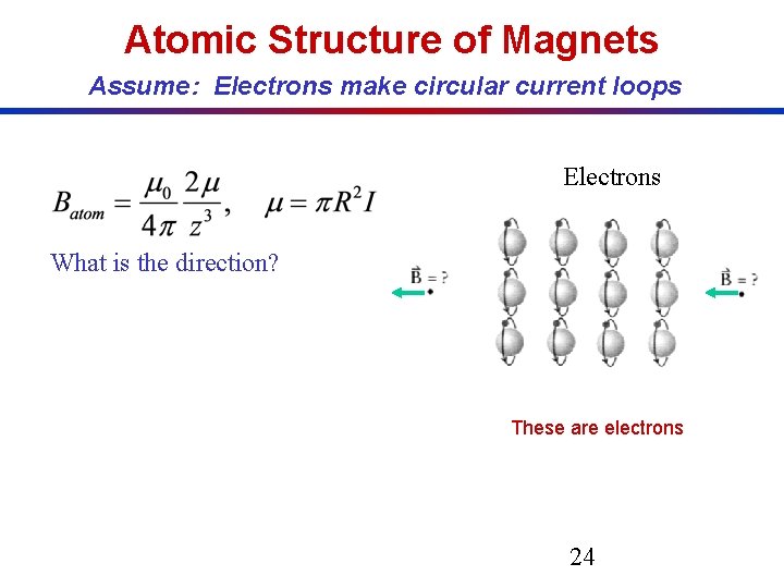 Atomic Structure of Magnets Assume: Electrons make circular current loops Electrons What is the Atomic Structure of Magnets Assume: Electrons make circular current loops Electrons What is the