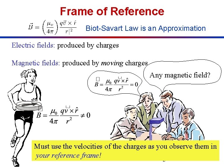Frame of Reference Biot-Savart Law is an Approximation Electric fields: produced by charges Magnetic Frame of Reference Biot-Savart Law is an Approximation Electric fields: produced by charges Magnetic