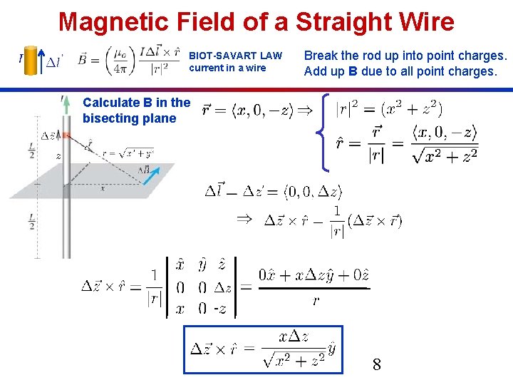 Magnetic Field of a Straight Wire BIOT-SAVART LAW current in a wire Break the Magnetic Field of a Straight Wire BIOT-SAVART LAW current in a wire Break the
