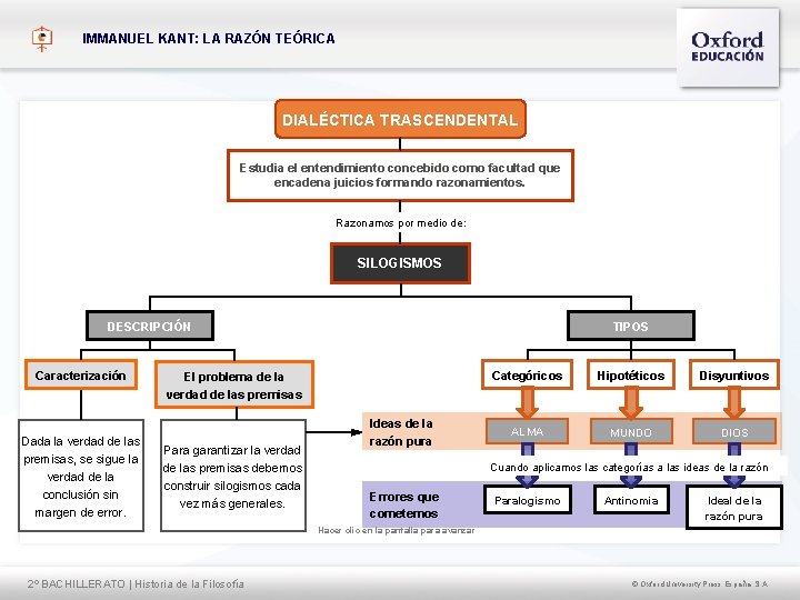 IMMANUEL KANT: LA RAZÓN TEÓRICA DIALÉCTICA TRASCENDENTAL Estudia el entendimiento concebido como facultad que