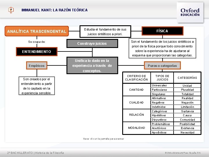 IMMANUEL KANT: LA RAZÓN TEÓRICA ANALÍTICA TRASCENDENTAL Se ocupa de: Estudia el fundamento de