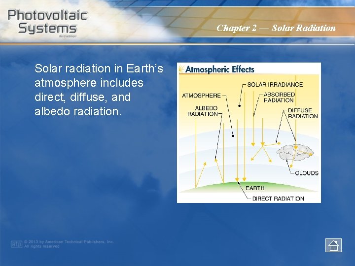 Chapter 2 — Solar Radiation Solar radiation in Earth’s atmosphere includes direct, diffuse, and