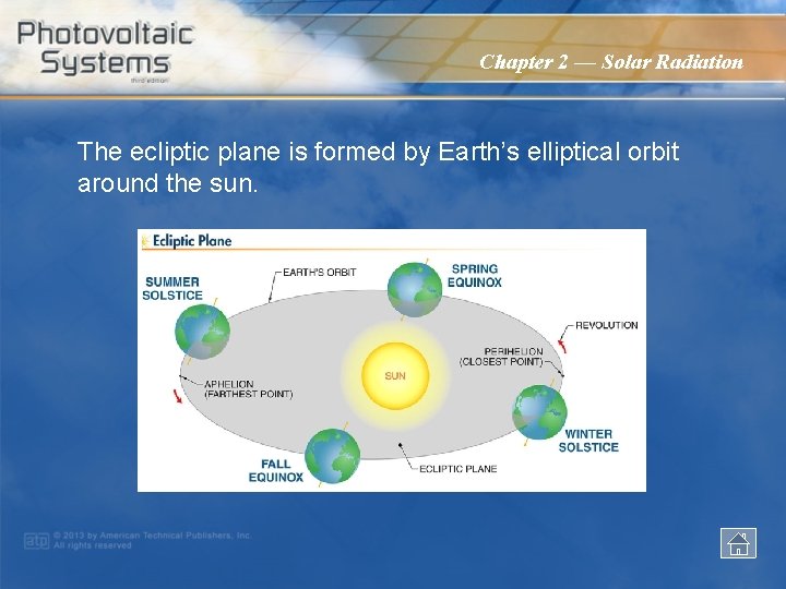 Chapter 2 — Solar Radiation The ecliptic plane is formed by Earth’s elliptical orbit