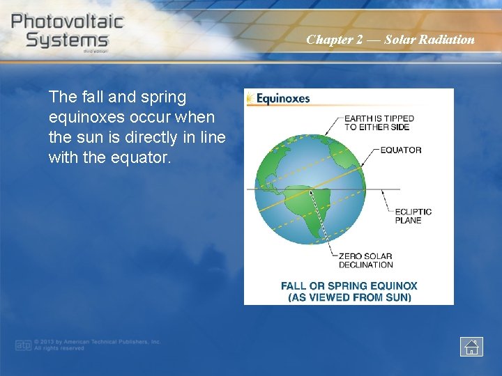 Chapter 2 — Solar Radiation The fall and spring equinoxes occur when the sun