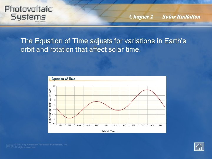 Chapter 2 — Solar Radiation The Equation of Time adjusts for variations in Earth’s