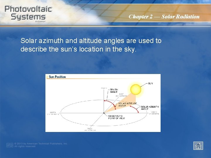 Chapter 2 — Solar Radiation Solar azimuth and altitude angles are used to describe