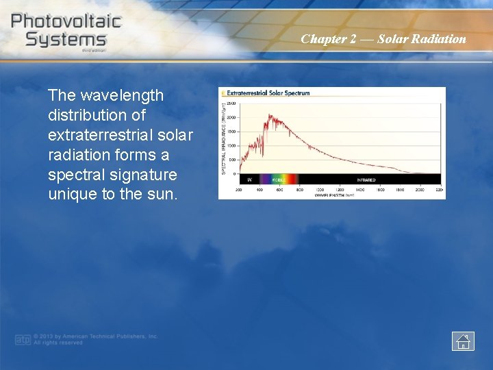 Chapter 2 — Solar Radiation The wavelength distribution of extraterrestrial solar radiation forms a