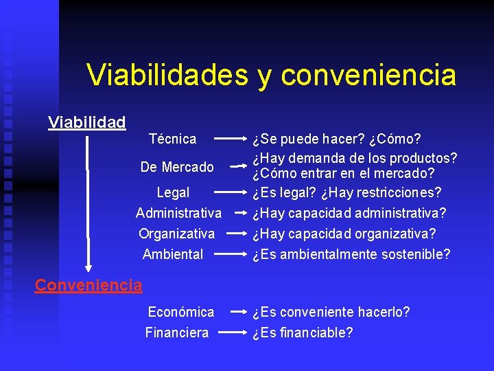 Viabilidades y conveniencia Viabilidad Técnica De Mercado Legal Administrativa Organizativa Ambiental ¿Se puede hacer?