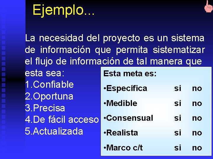 Ejemplo. . . La necesidad del proyecto es un sistema de información que permita