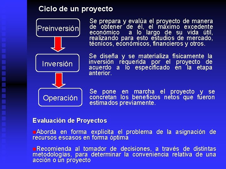 Ciclo de un proyecto Preinversión Se prepara y evalúa el proyecto de manera de