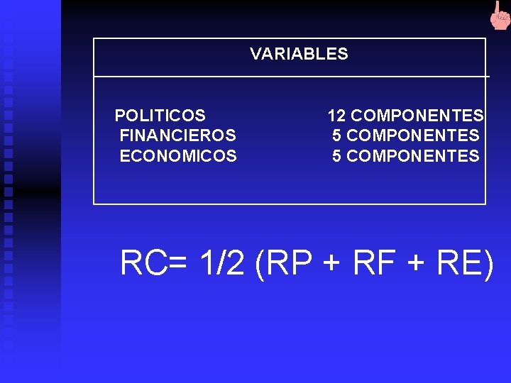 VARIABLES POLITICOS FINANCIEROS ECONOMICOS 12 COMPONENTES 5 COMPONENTES RC= 1/2 (RP + RF +