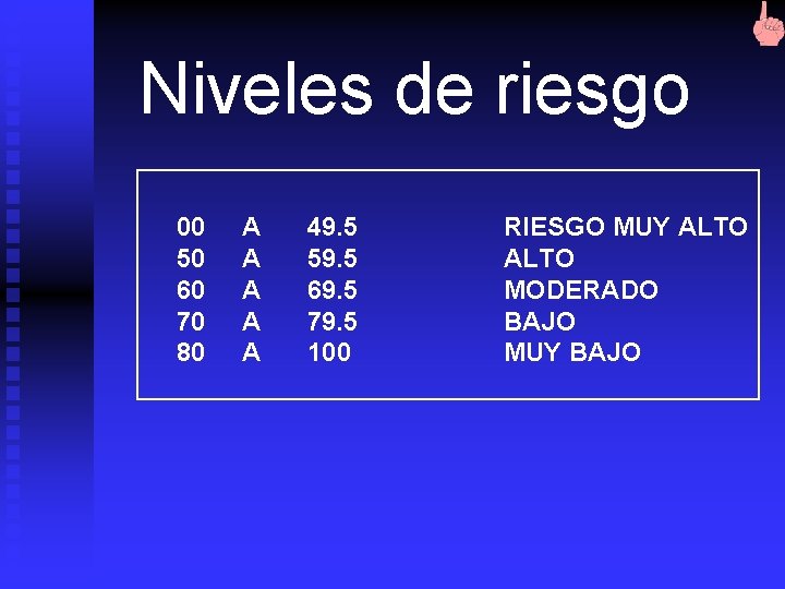 Niveles de riesgo 00 50 60 70 80 A A A 49. 5 59.