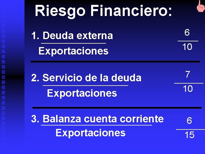 Riesgo Financiero: 1. Deuda externa 6 Exportaciones 10 2. Servicio de la deuda Exportaciones