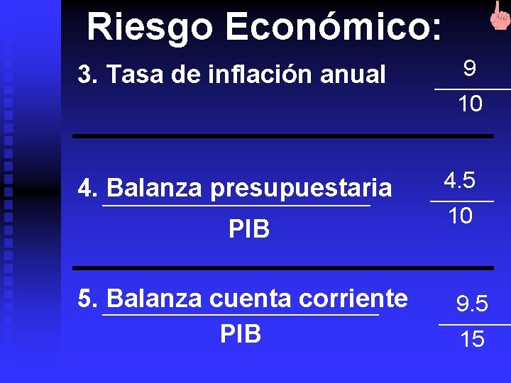 Riesgo Económico: 3. Tasa de inflación anual 9 10 4. Balanza presupuestaria PIB 5.