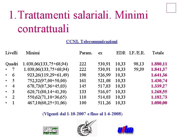 1. Trattamenti salariali. Minimi contrattuali CCNL Telecomunicazioni Livelli Quadri • 7 • 6 •