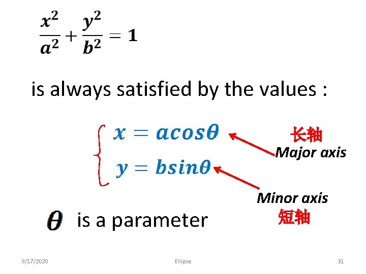 is always satisfied by the values : 长轴 Major axis is a parameter 9/17/2020