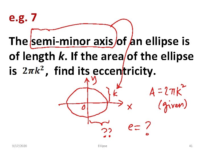e. g. 7 The semi-minor axis of an ellipse is of length k. If