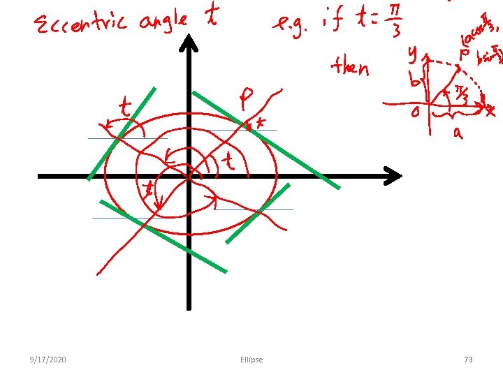 9/17/2020 Ellipse 73 