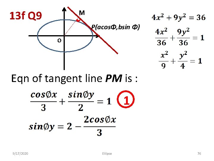 13 f Q 9 M P(acosΦ, bsin Φ) O Eqn of tangent line PM