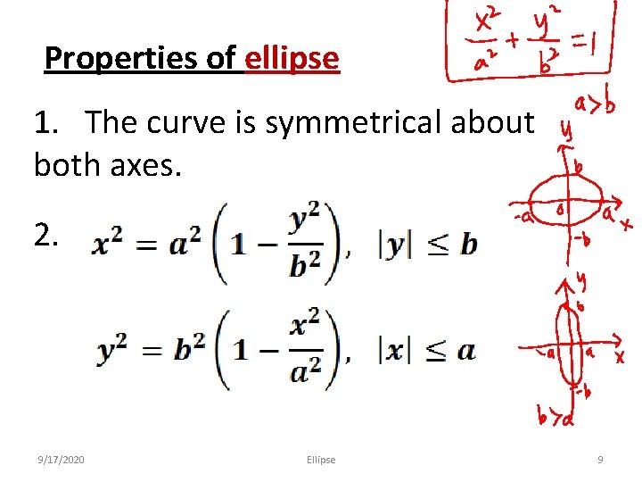 Properties of ellipse 1. The curve is symmetrical about both axes. 2. 9/17/2020 Ellipse