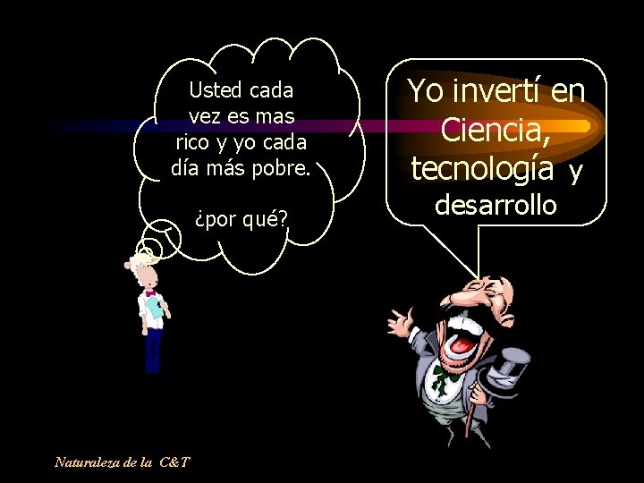 Usted cada vez es mas rico y yo cada día más pobre. ¿por qué?