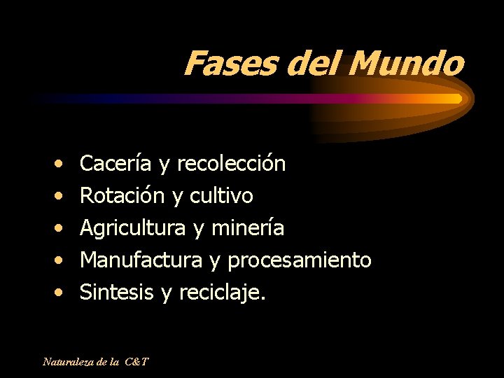 Fases del Mundo • • • Cacería y recolección Rotación y cultivo Agricultura y