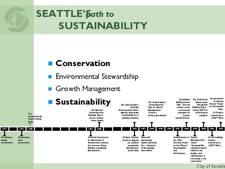 SEATTLE’S path to SUSTAINABILITY ¾ Conservation ¾ Environmental Stewardship ¾ Growth Management ¾ Sustainability