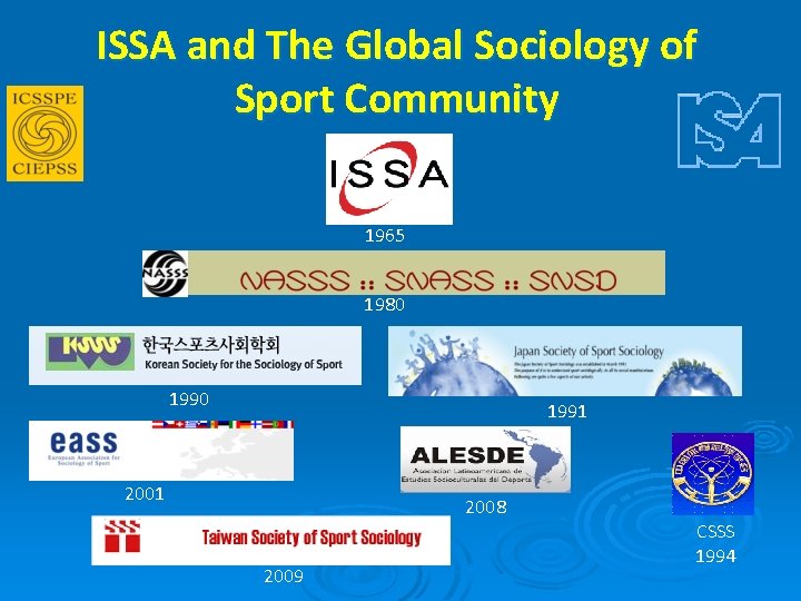 ISSA and The Global Sociology of Sport Community 1965 1980 1991 2008 2009 CSSS