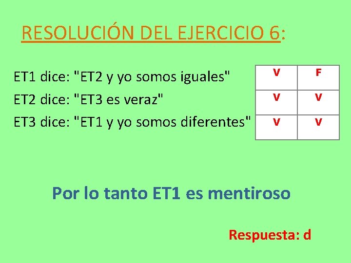 RESOLUCIÓN DEL EJERCICIO 6: ET 1 dice: "ET 2 y yo somos iguales" ET